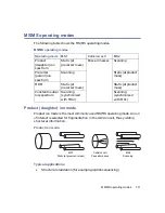 Предварительный просмотр 25 страницы Waters TQ Detector Quick Start Manual