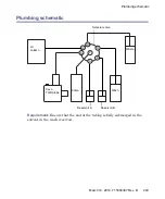 Предварительный просмотр 249 страницы Waters Xevo TQD Overview And Maintenance Manual