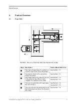 Preview for 9 page of Watkiss Automation Plockmatic PowerSquare 224 Workbook