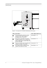 Preview for 10 page of Watkiss Automation Plockmatic PowerSquare 224 Workbook