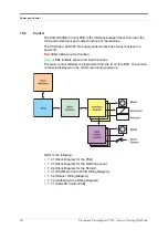 Preview for 36 page of Watkiss Automation Plockmatic PowerSquare 224 Workbook