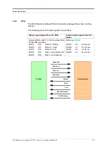 Preview for 39 page of Watkiss Automation Plockmatic PowerSquare 224 Workbook