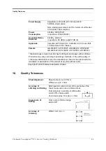 Preview for 45 page of Watkiss Automation Plockmatic PowerSquare 224 Workbook