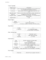 Предварительный просмотр 16 страницы Watlow Controls 8LS User Manual