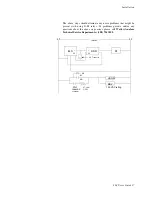 Предварительный просмотр 25 страницы Watlow Controls 8LS User Manual