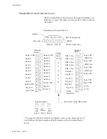 Предварительный просмотр 26 страницы Watlow Controls 8LS User Manual