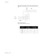 Предварительный просмотр 34 страницы Watlow Controls 8LS User Manual