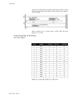 Предварительный просмотр 38 страницы Watlow Controls 8LS User Manual