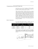 Предварительный просмотр 41 страницы Watlow Controls 8LS User Manual