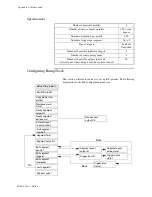 Предварительный просмотр 98 страницы Watlow Controls 8LS User Manual