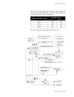 Предварительный просмотр 115 страницы Watlow Controls 8LS User Manual