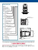 Preview for 4 page of Watlow 97 series Specification