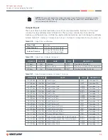 Предварительный просмотр 54 страницы Watlow Controller Series D8 User Manual