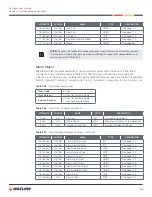 Предварительный просмотр 56 страницы Watlow Controller Series D8 User Manual