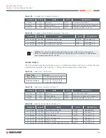 Предварительный просмотр 59 страницы Watlow Controller Series D8 User Manual