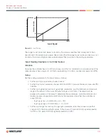 Предварительный просмотр 70 страницы Watlow Controller Series D8 User Manual