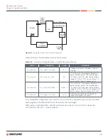 Предварительный просмотр 78 страницы Watlow Controller Series D8 User Manual