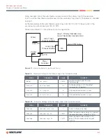 Предварительный просмотр 81 страницы Watlow Controller Series D8 User Manual