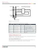 Предварительный просмотр 84 страницы Watlow Controller Series D8 User Manual