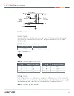 Предварительный просмотр 149 страницы Watlow Controller Series D8 User Manual