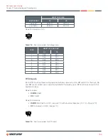 Предварительный просмотр 150 страницы Watlow Controller Series D8 User Manual