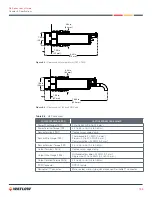 Предварительный просмотр 155 страницы Watlow Controller Series D8 User Manual