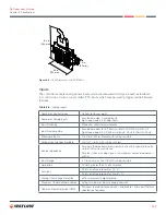 Предварительный просмотр 157 страницы Watlow Controller Series D8 User Manual