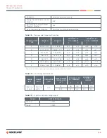 Предварительный просмотр 158 страницы Watlow Controller Series D8 User Manual