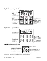 Предварительный просмотр 4 страницы Watlow MINICHEF 2000 Application Manual