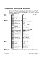 Предварительный просмотр 5 страницы Watlow MINICHEF 2000 Application Manual