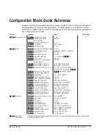 Предварительный просмотр 15 страницы Watlow MINICHEF 2000 Application Manual