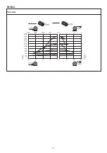 Предварительный просмотр 13 страницы Watson Marlow Pumps 501CC Manual