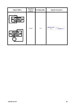 Preview for 29 page of Watson Marlow Pumps 530 Series Installation, Operating And Maintenance Manual