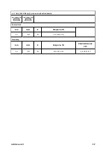 Preview for 117 page of Watson Marlow Pumps 530 Series Installation, Operating And Maintenance Manual