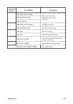 Preview for 119 page of Watson Marlow Pumps 530 Series Installation, Operating And Maintenance Manual