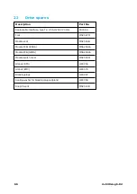 Preview for 66 page of Watson Marlow Pumps 530 Series Operating Manual