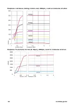 Preview for 82 page of Watson Marlow Pumps 530 Series Operating Manual