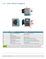 Preview for 24 page of Watson-Marlow qdos 20 Instructions For Use Manual