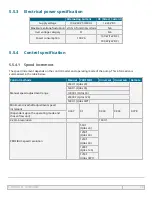 Preview for 36 page of Watson-Marlow qdos 20 Instructions For Use Manual