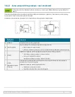 Preview for 50 page of Watson-Marlow qdos 20 Instructions For Use Manual