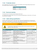 Preview for 57 page of Watson-Marlow qdos 20 Instructions For Use Manual