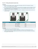 Preview for 80 page of Watson-Marlow qdos 20 Instructions For Use Manual