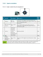 Preview for 87 page of Watson-Marlow qdos 20 Instructions For Use Manual