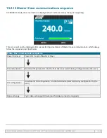 Preview for 158 page of Watson-Marlow qdos 20 Instructions For Use Manual