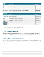 Preview for 180 page of Watson-Marlow qdos 20 Instructions For Use Manual