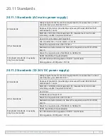 Preview for 231 page of Watson-Marlow qdos 20 Instructions For Use Manual