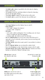 Preview for 13 page of WATSON BOX Instructions For Setup