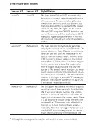 Preview for 6 page of Watt Stopper DSW-301 Installation Instructions Manual