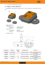 Preview for 6 page of WATTECO BoB Assistant Reference Manual