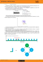 Preview for 10 page of WATTECO BoB Assistant Reference Manual